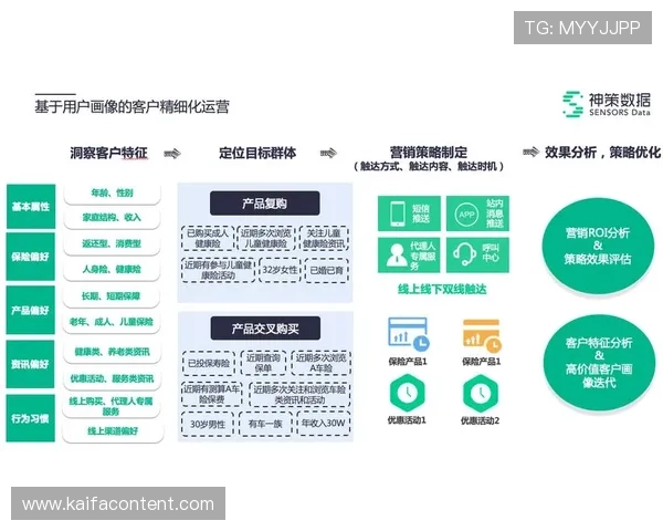 ag官方网用户指南：新用户注册、登录与常见问题解决方案