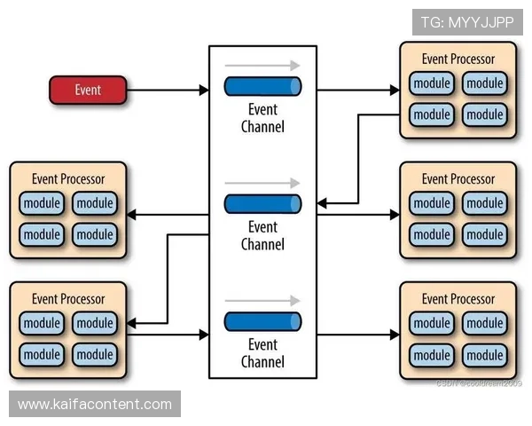 转向K8s架构中触发机制的实现与挑战解析 转向K8s架构中触发机制的实现与挑战解析