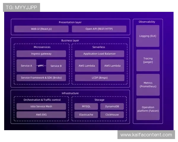 K8电子网站的游戏界面设计与用户体验优化策略详解 K8电子网站的游戏界面设计与用户体验优化策略详解