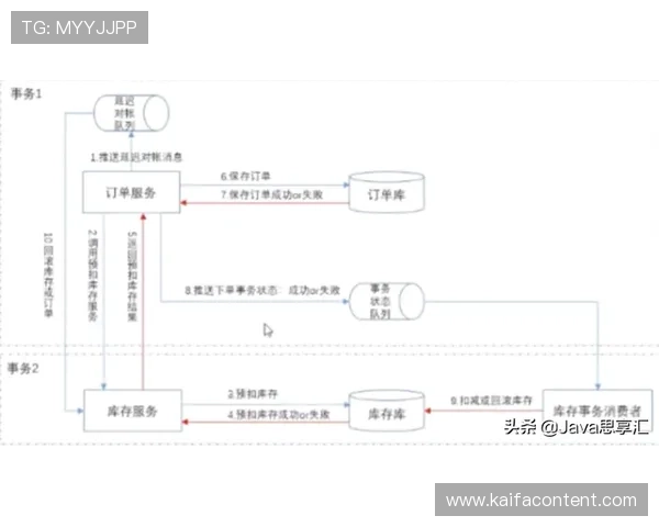 全面解析K8亚洲登陆流程及常见问题解决方案