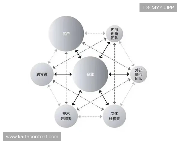 K8电子竞技未来发展趋势与创新方向，助力企业把握行业新机遇实现持续突破