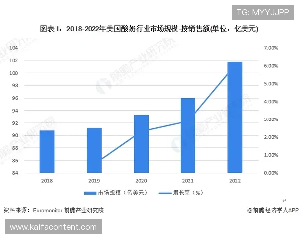 2026年世界杯亚洲区出线国家排名变化趋势及未来展望
