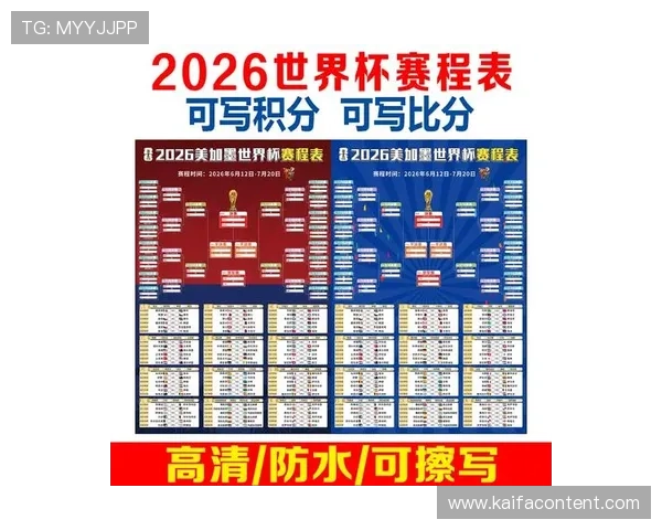 美加墨国家队世界杯世预赛赛程最新公布,详细比赛时间、场次及赛程安排一览 美加墨国家队世界杯世预赛赛程最新公布,详细比赛时间、场次及赛程安排一览