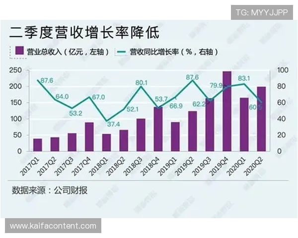 K8和记的产品优势与用户体验详解帮助消费者选择最适合自己的K8和记产品方案